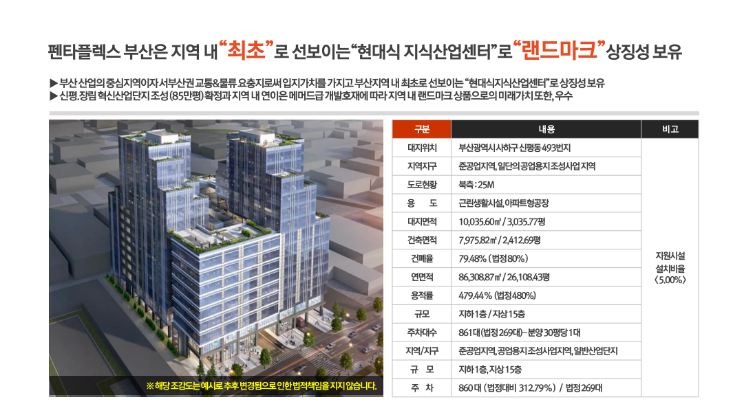 이미지 1
