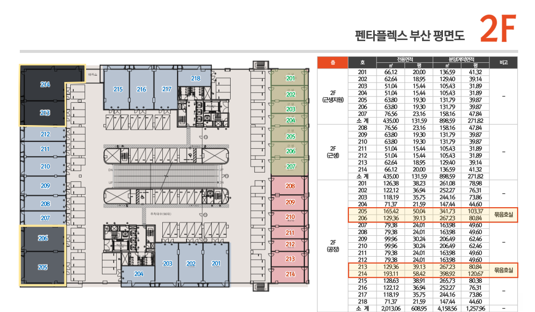 이미지 1